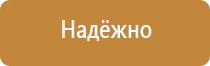 плакаты и знаки по электробезопасности