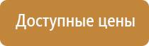 плакаты и знаки по электробезопасности