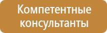 плакаты и знаки по электробезопасности
