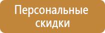 комплектование знаками безопасности газоиспользующего оборудования