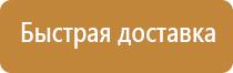 комплектование знаками безопасности газоиспользующего оборудования