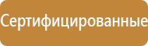 основные знаки пожарной безопасности