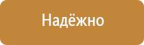 журнал прохождения инструктажа по пожарной безопасности