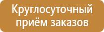 дорожные знаки знаки приоритета запрещающие знаки предупреждающие