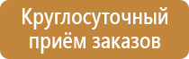 охрана труда плакаты для стенда