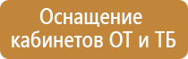 охрана труда плакаты для стенда